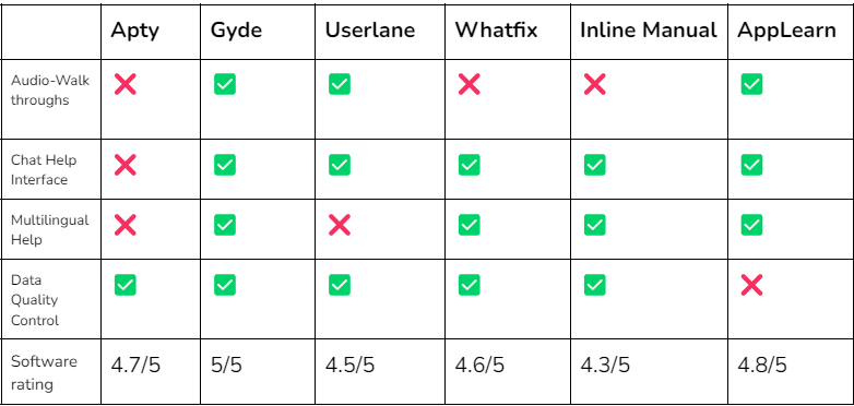 Apt synonym: Finding the Perfect Match: Exploring Apt Synonyms -  FasterCapital