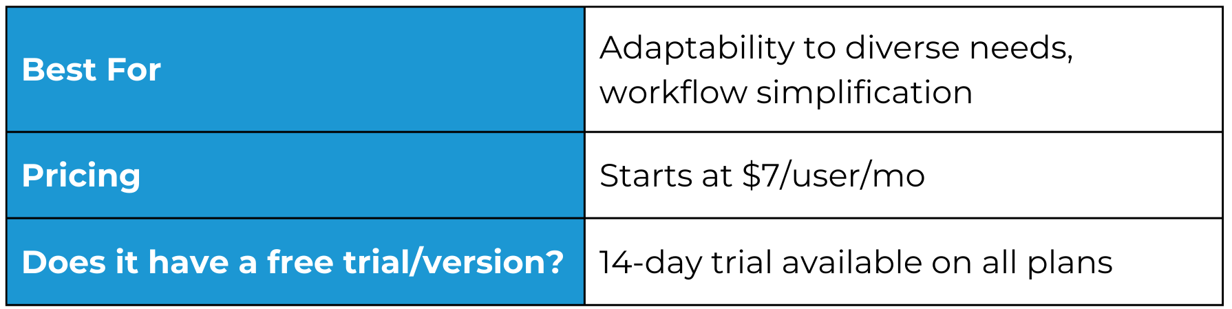 What's Cflow Best for?