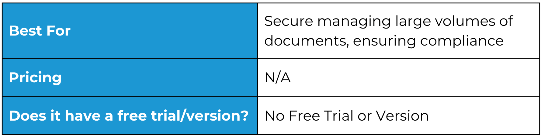 12 Top Process Documentation Tools To Boost Productivity (2024)