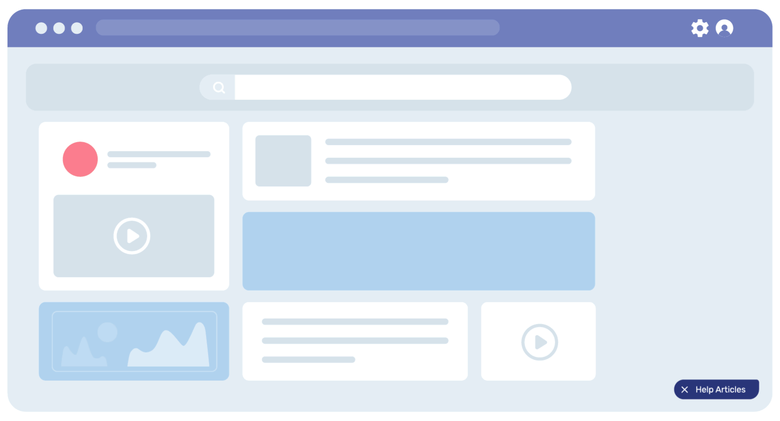Gyde's multilingual walkthroughs for salesforce and similar applications