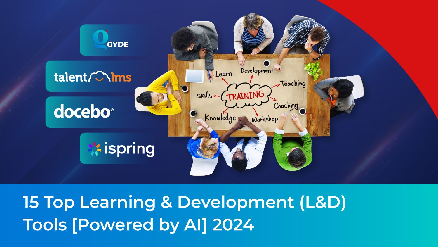 15 Top Learning & Development(L&D)Tools[Powered by AI] 2024