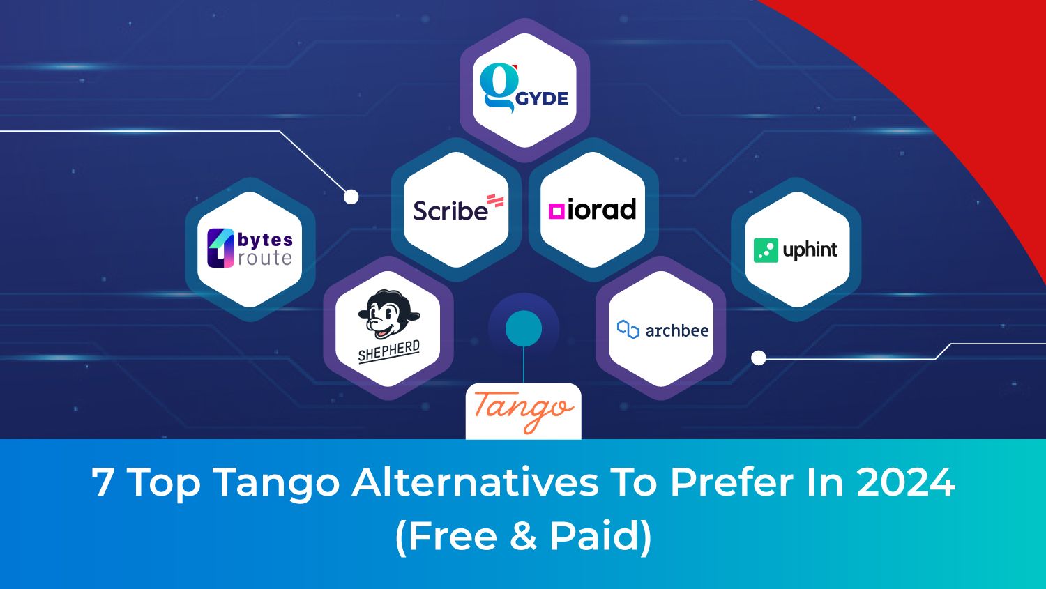 7 Top Tango Alternatives to Prefer in 2024 (Free & Paid)