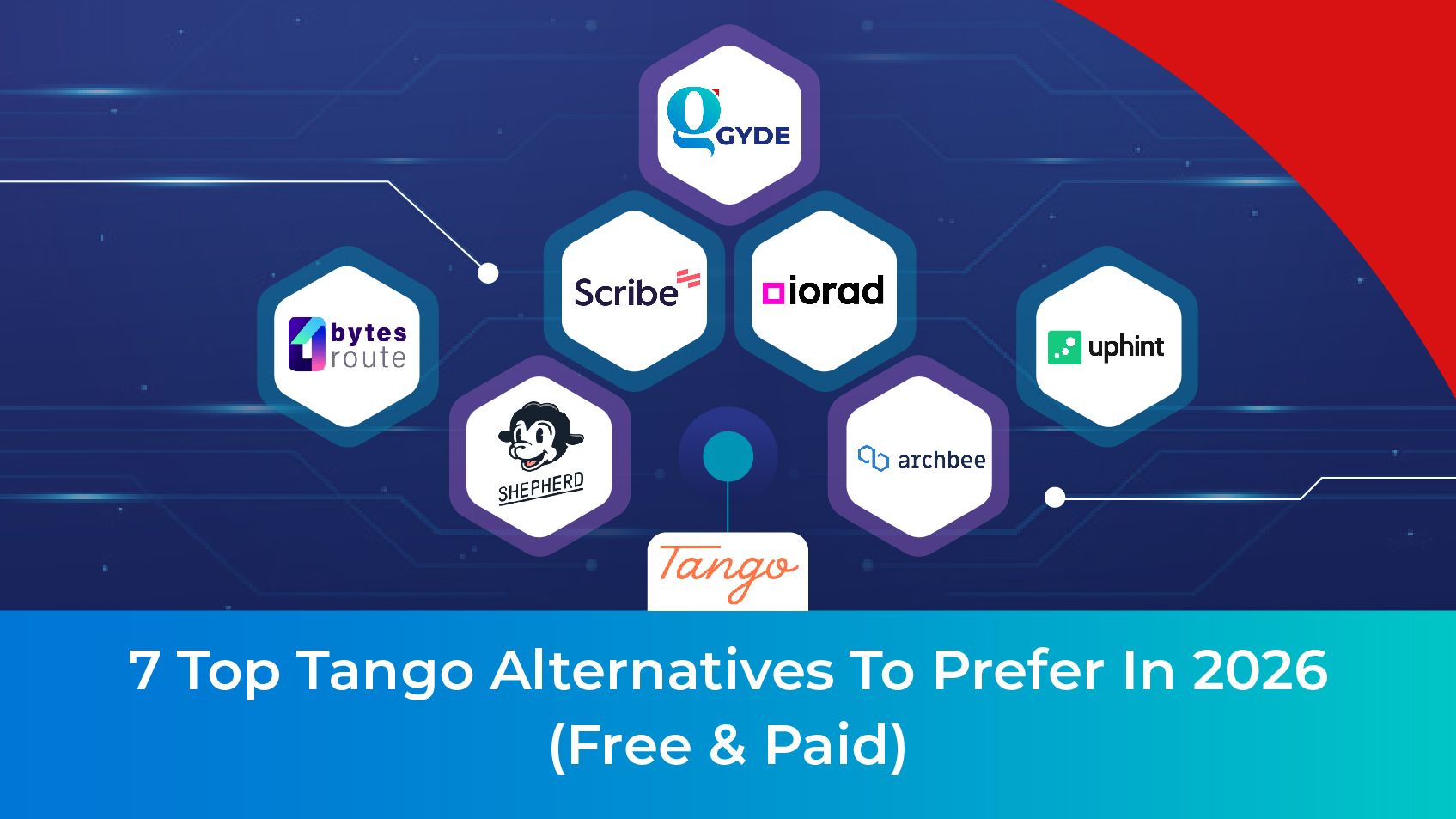 7 Top Tango Alternatives to Prefer in 2026 (Free & Paid)