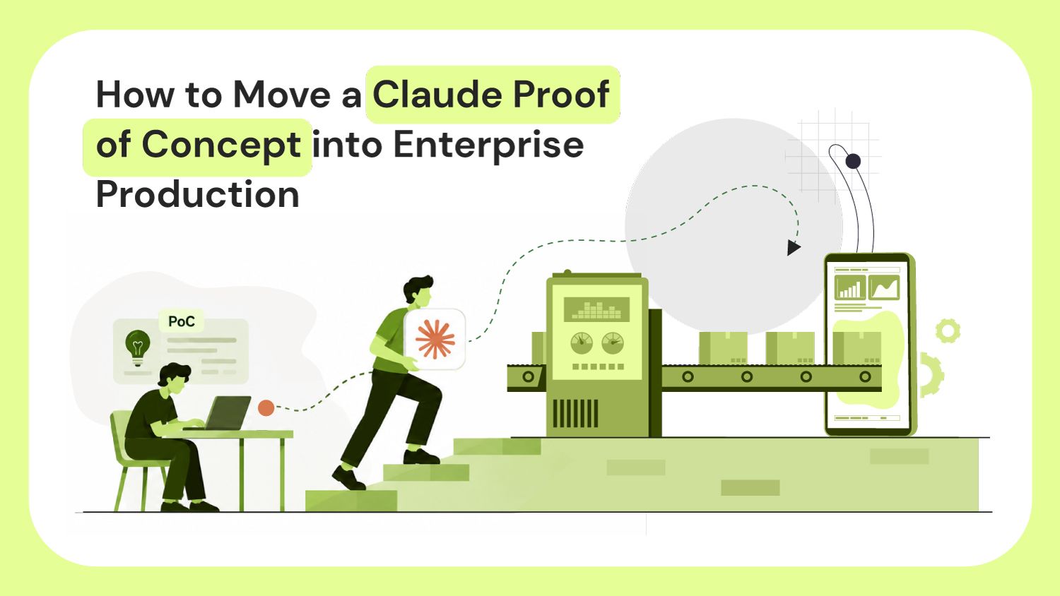 How to Move a Claude Proof of Concept into Enterprise Production