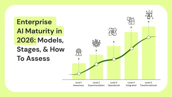 Enterprise AI Maturity in 2026: Models, Stages, & How To Assess